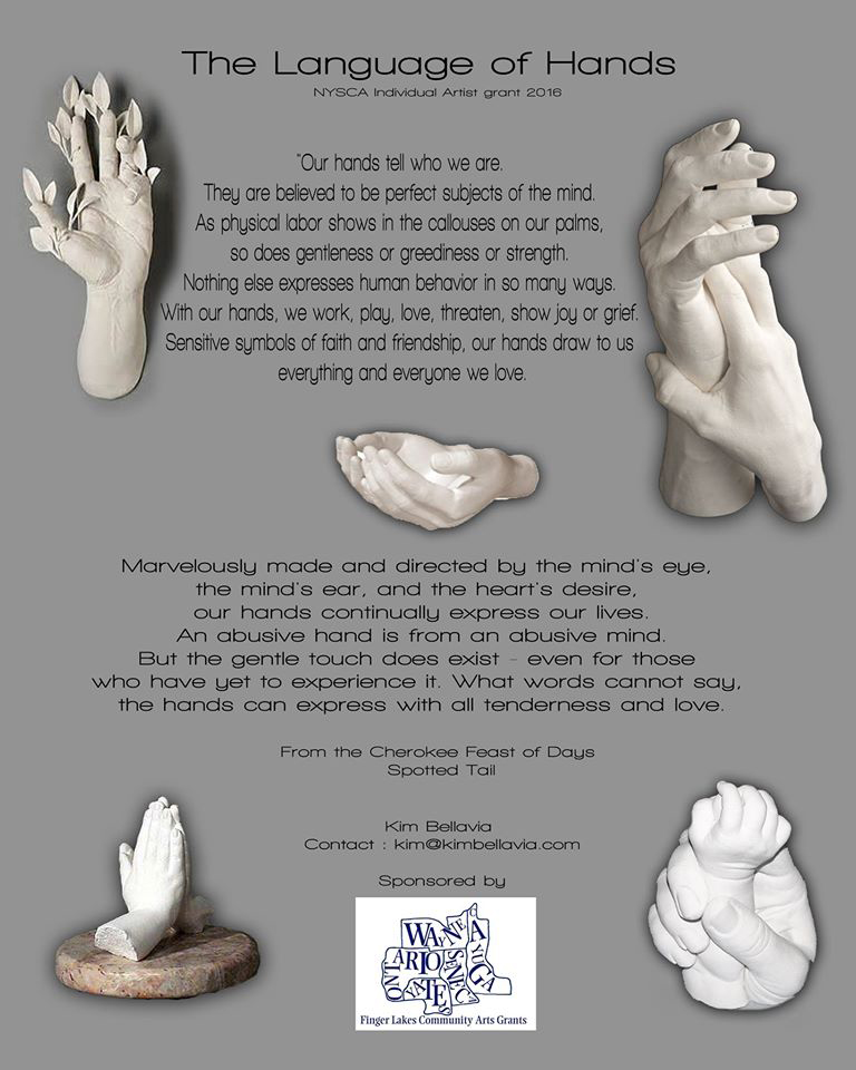 The Language of Hands Poster